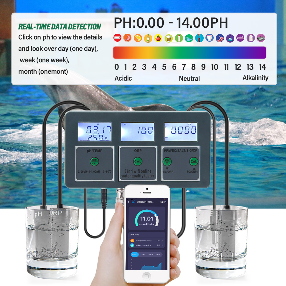 WiFi Tuya Smart PH Meter Data  – обзор и цена Marine Aquarium Water Analyzer