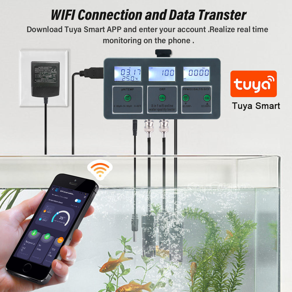 WiFi Tuya Smart PH Meter Data  – обзор и цена Marine Aquarium Water Analyzer