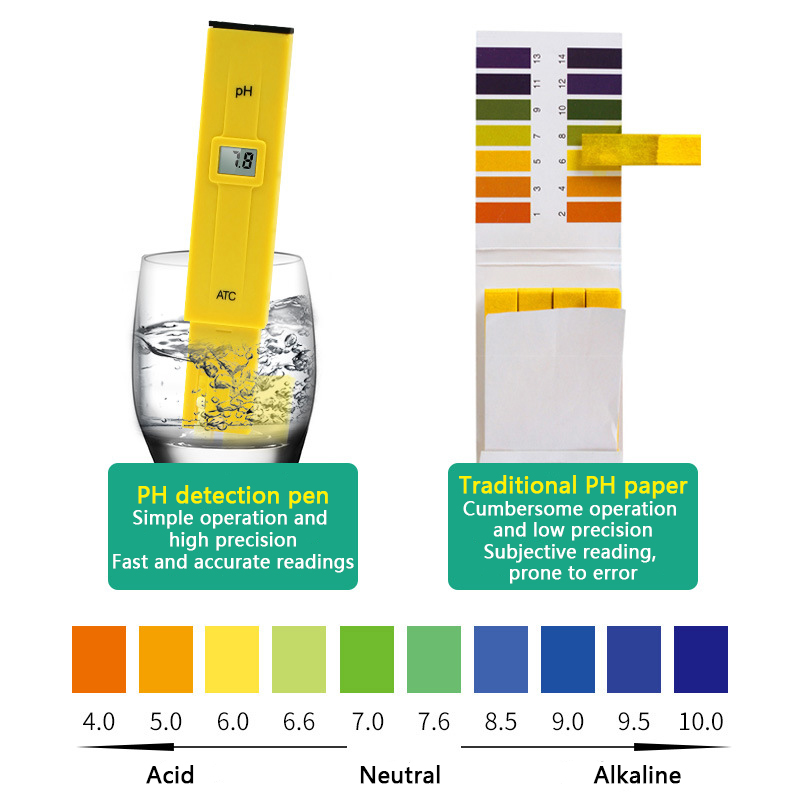 PH Meter Digital PH Tester Wat – обзор и цена Marine Aquarium Water Analyzer