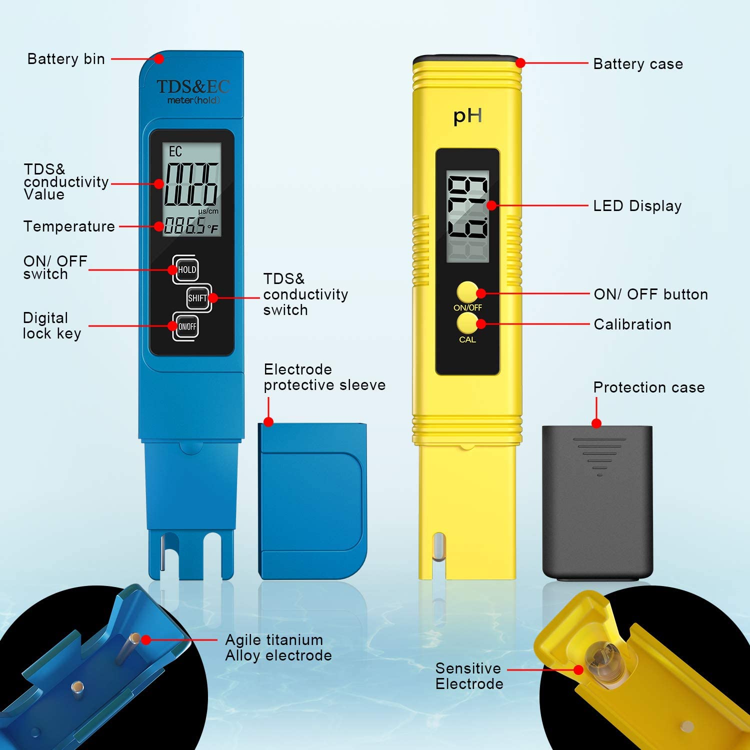 Digital PH /TDS/ EC Meter Test – обзор и цена Marine Aquarium Water Analyzer