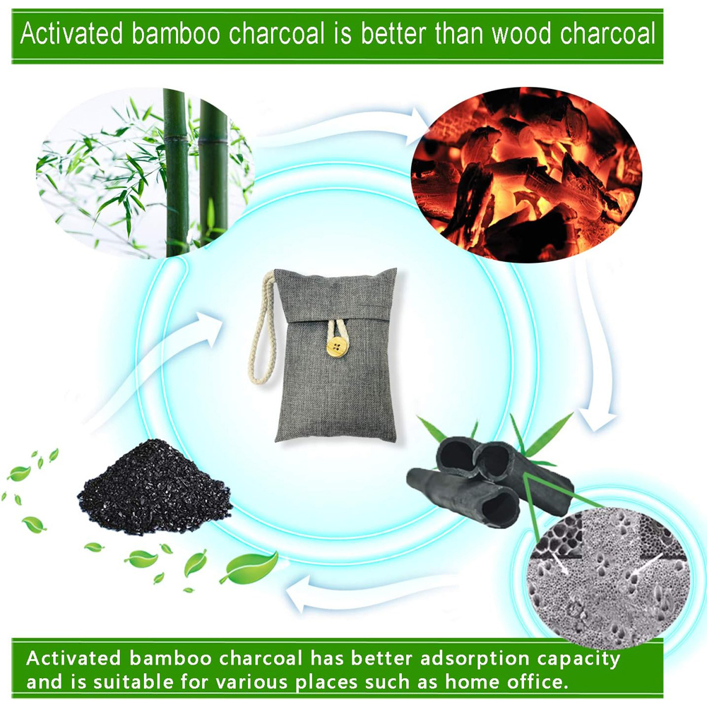 Natural Car Air Freshener Reus – обзор и цена Activated Carbon Bag