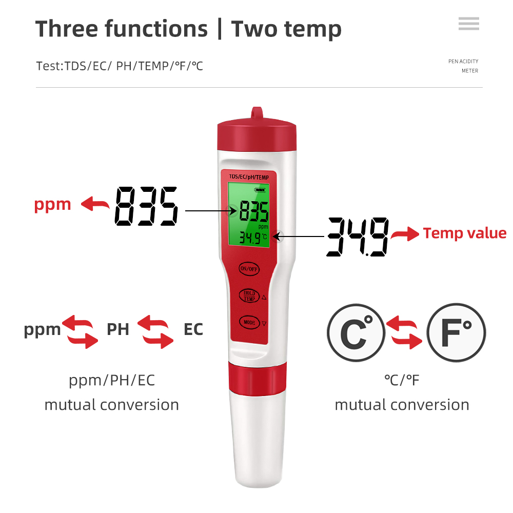 Digital Water Quality Monitor  – обзор и цена Marine Aquarium Water Analyzer