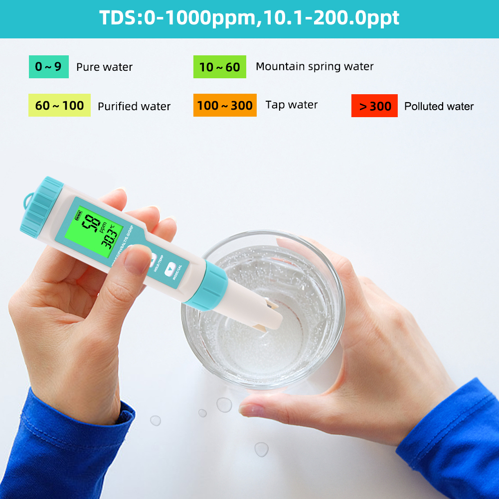 New 7 in 1 PH/TDS/EC/ORP/Salin – обзор и цена Marine Aquarium Water Analyzer