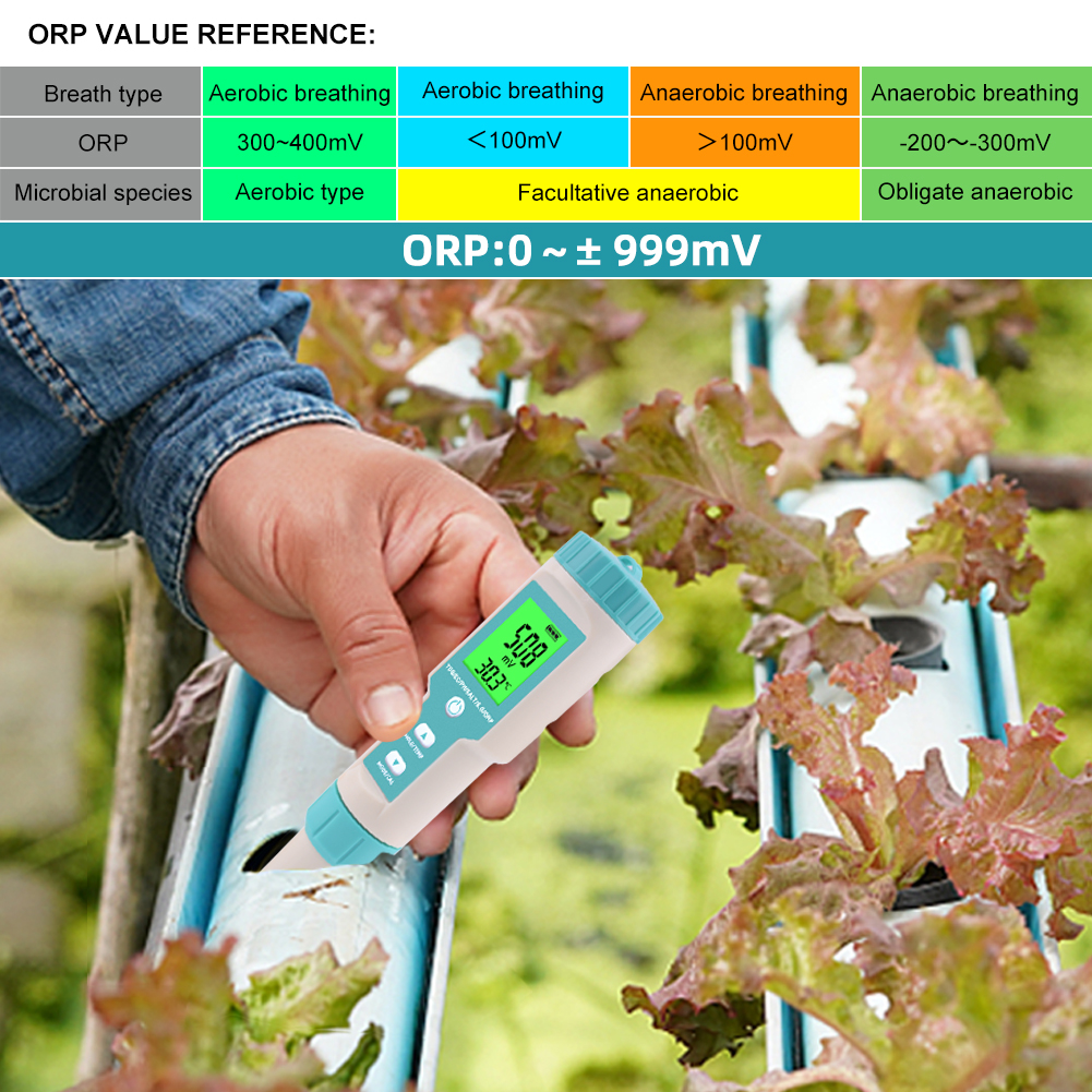 New 7 in 1 PH/TDS/EC/ORP/Salin – обзор и цена Marine Aquarium Water Analyzer