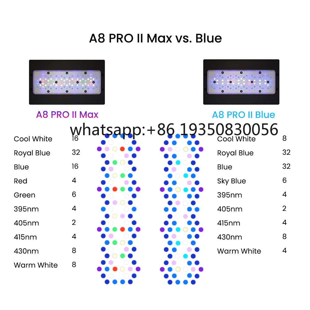 2026-A8 PRO II Max and Blue 24 – обзор и цена Aquarium Marine